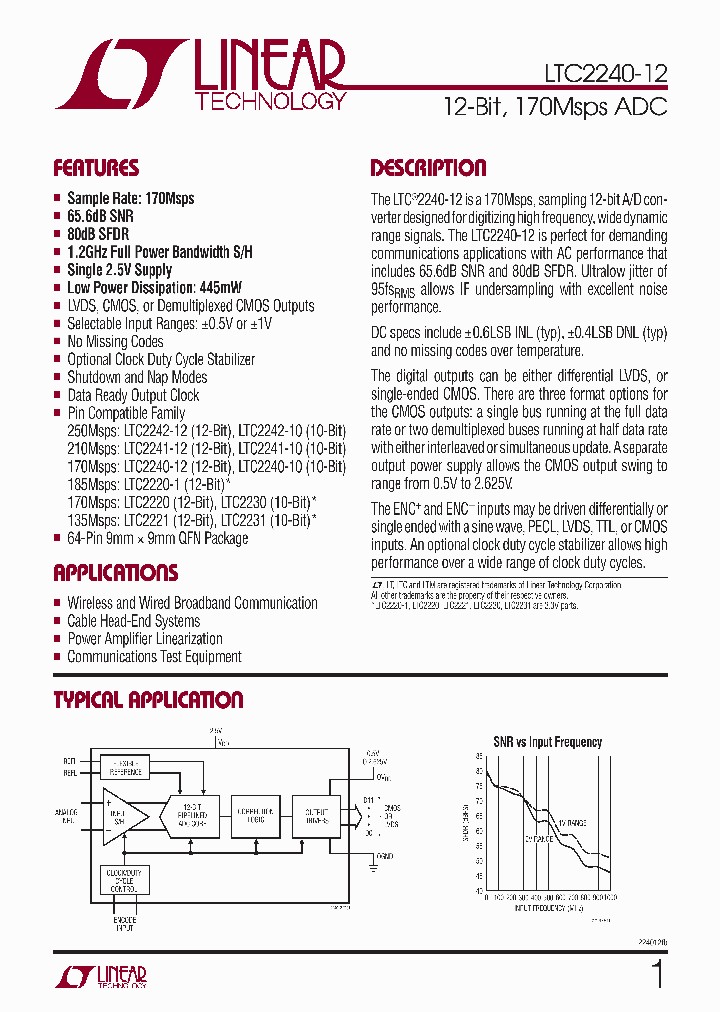 LTC2240IUP-12_4586495.PDF Datasheet