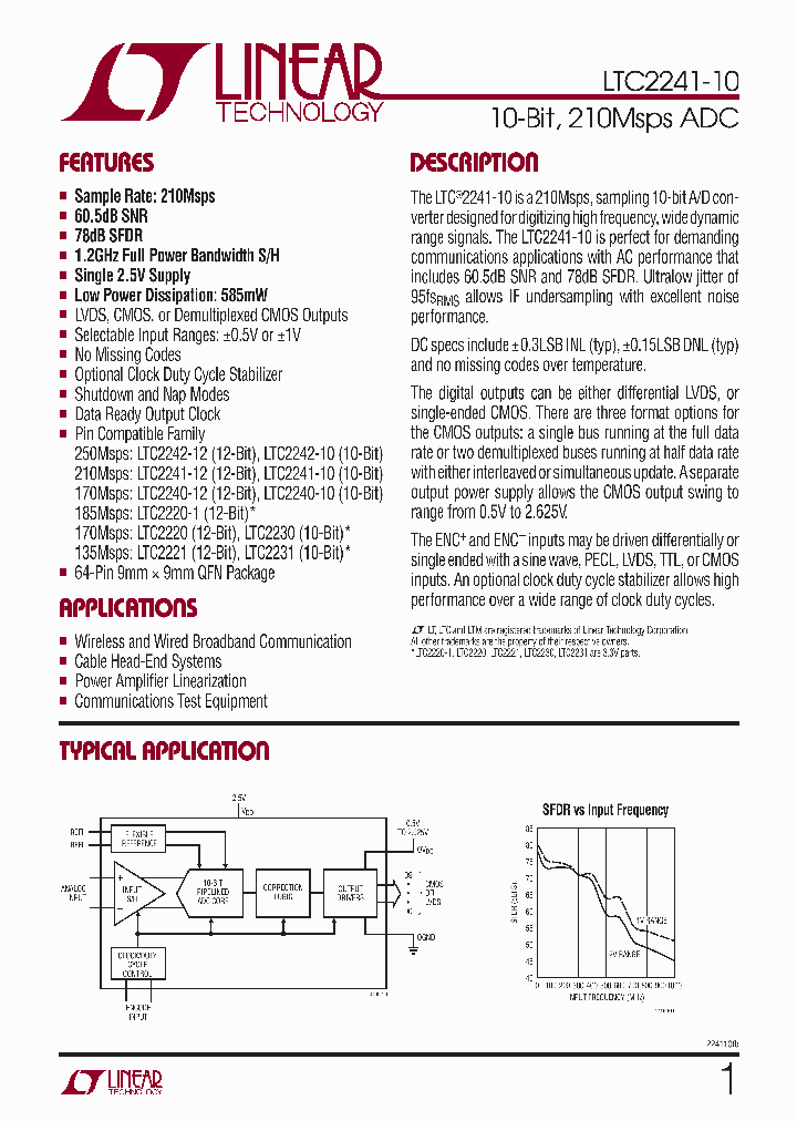 LTC2241IUP-10_4524040.PDF Datasheet