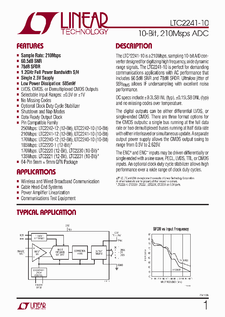 LTC2241UP-10_4355088.PDF Datasheet