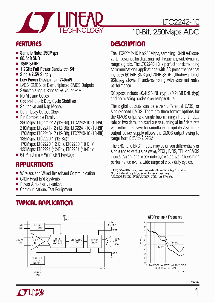 LTC2242UP-10_4355086.PDF Datasheet