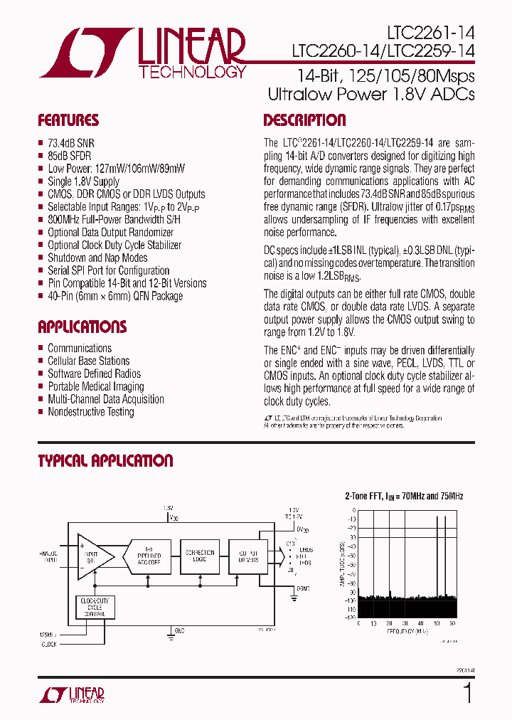 LTC2260CUJ-14-PBF_4517177.PDF Datasheet