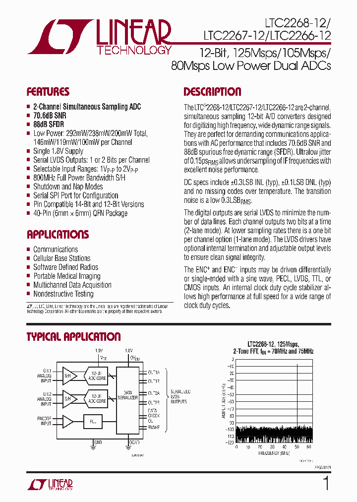 LTC2268CUJ-12PBF_4633754.PDF Datasheet