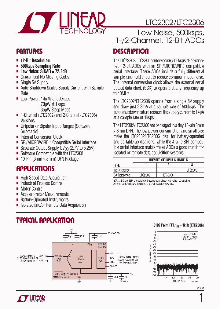 LTC2306CDD-PBF_4899985.PDF Datasheet