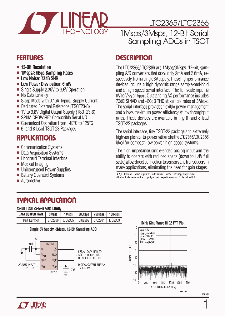 LTC2365IS6-TRMPBF_4646656.PDF Datasheet