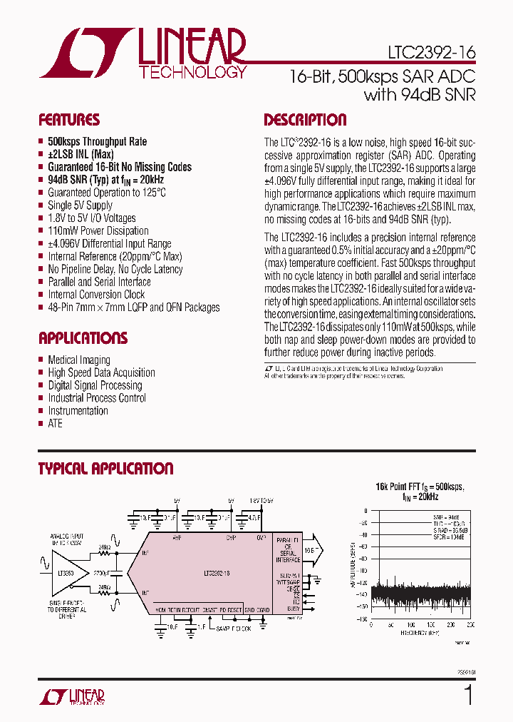 LTC2392ILX-16_4530994.PDF Datasheet
