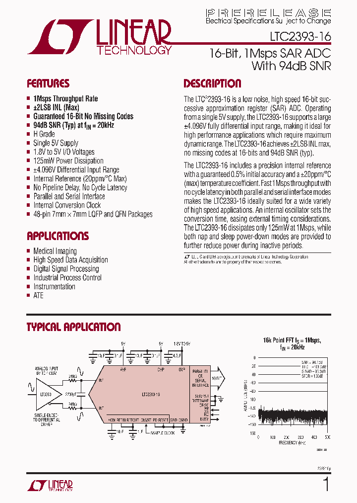 LTC2393ILX-16_4530992.PDF Datasheet