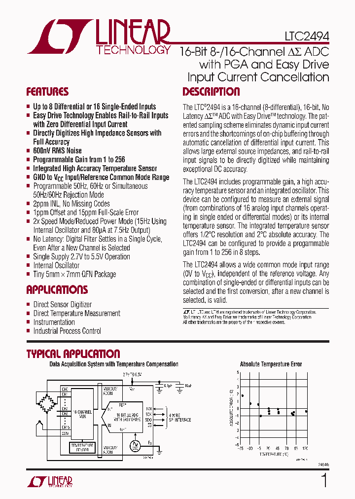 LTC2494CUHF-PBF_4466417.PDF Datasheet