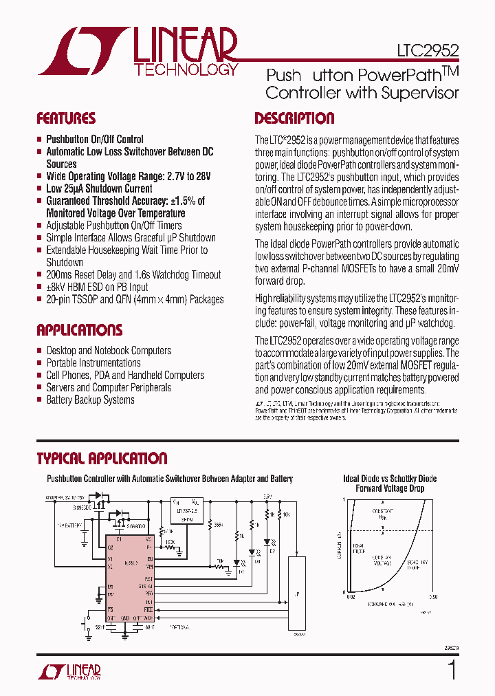 LTC2952CUFPBF_4537277.PDF Datasheet