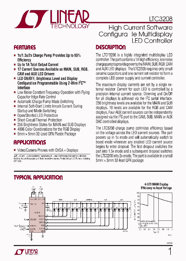 LTC3208EUH_4342247.PDF Datasheet
