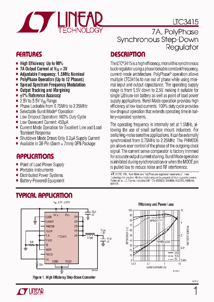 LTC3415EUHF-PBF_4342240.PDF Datasheet
