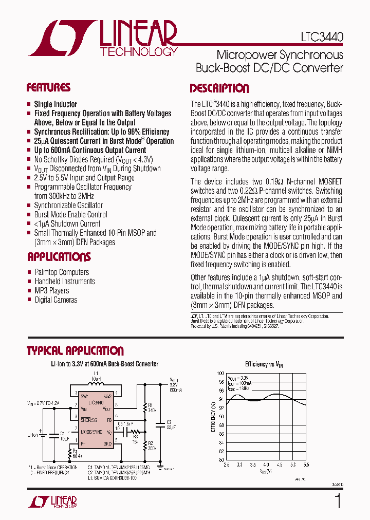 LTC3440EMS_4385879.PDF Datasheet