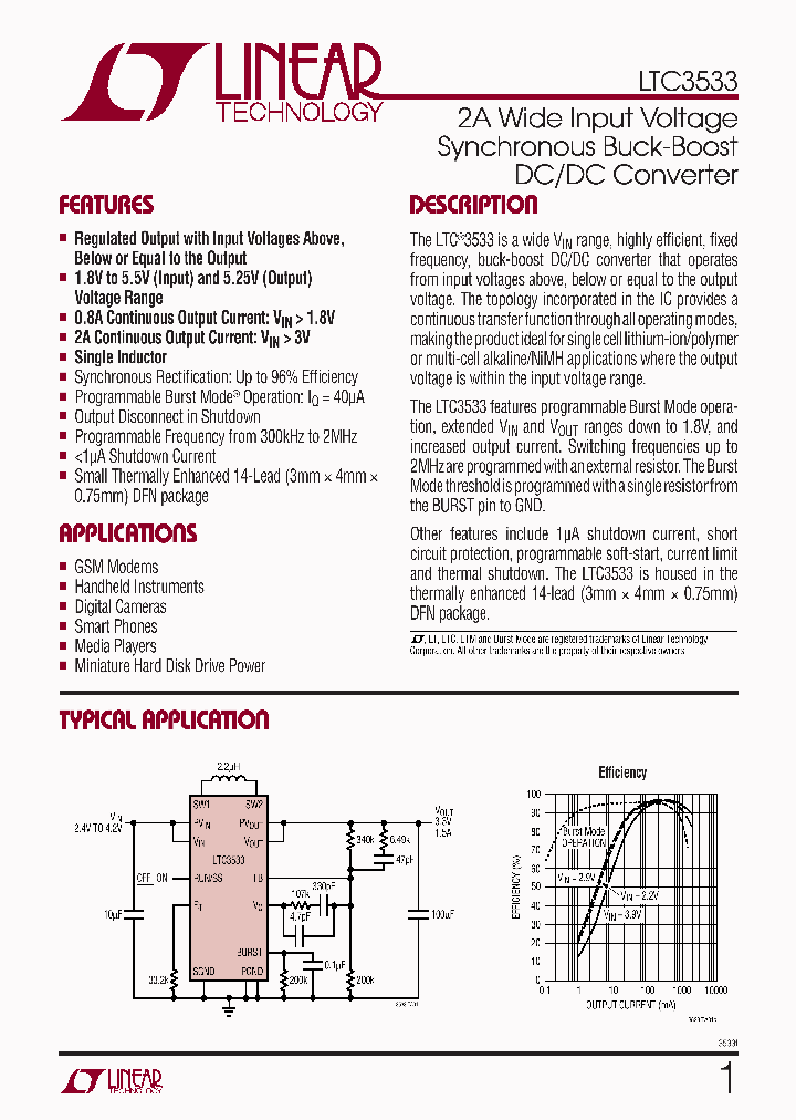 LTC3533_4331600.PDF Datasheet