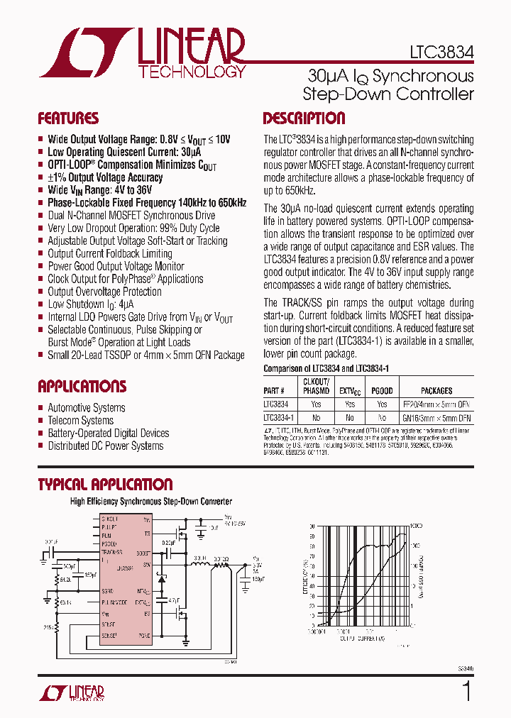 LTC3834_4493487.PDF Datasheet