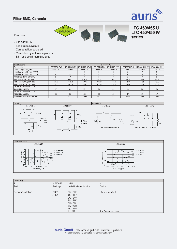 LTC455U_4534340.PDF Datasheet
