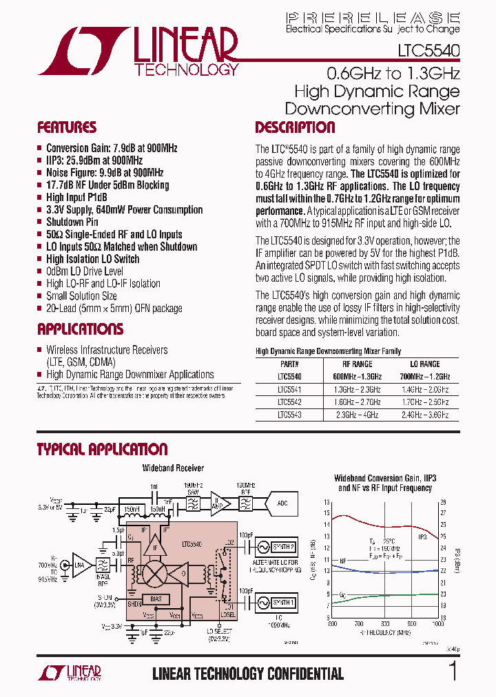 LTC5540_4787275.PDF Datasheet