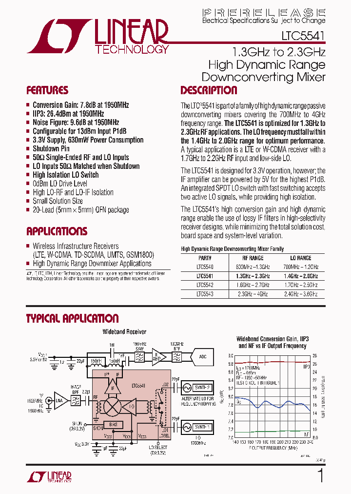 LTC5541_4640811.PDF Datasheet