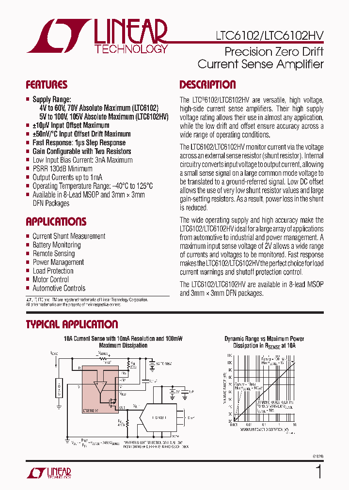 LTC6102HVCMS8-PBF_4600556.PDF Datasheet