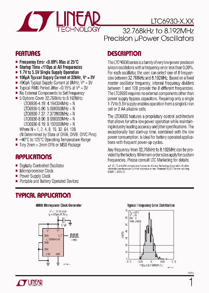 LTC6930IMS8-419-PBF_4372816.PDF Datasheet