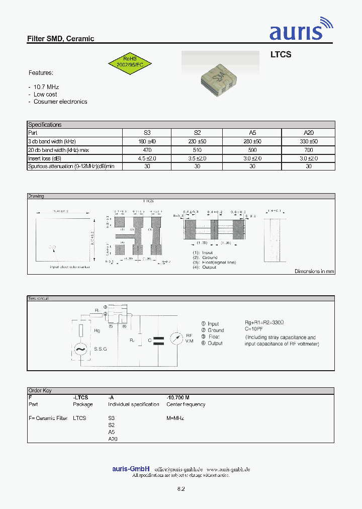 LTCS_4903165.PDF Datasheet