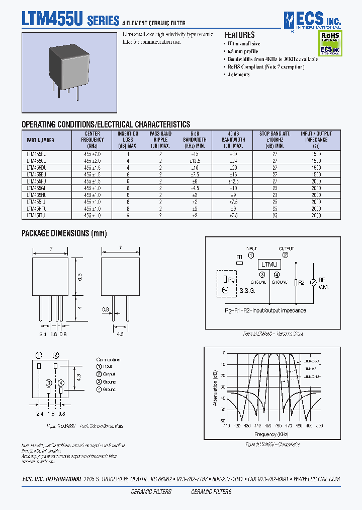 LTM455BU_4433365.PDF Datasheet