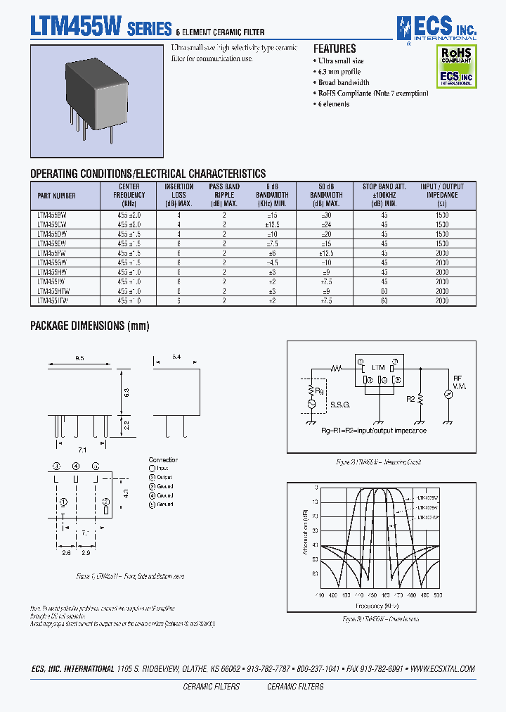 LTM455HW_4398383.PDF Datasheet