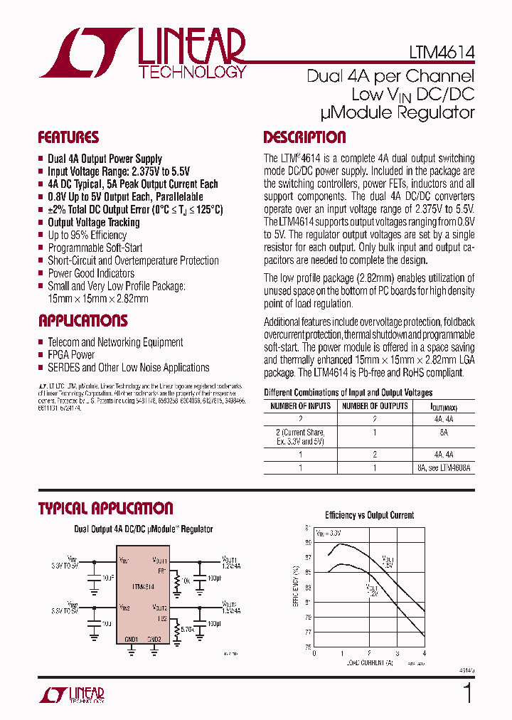 LTM4614_4464615.PDF Datasheet