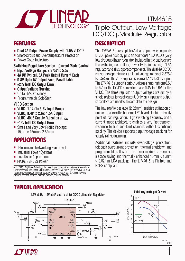 LTM4615_4464618.PDF Datasheet