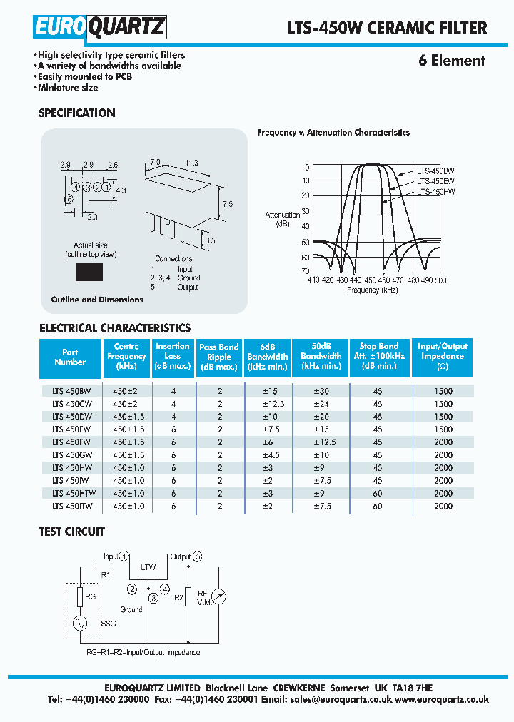 LTS-450W_4465605.PDF Datasheet