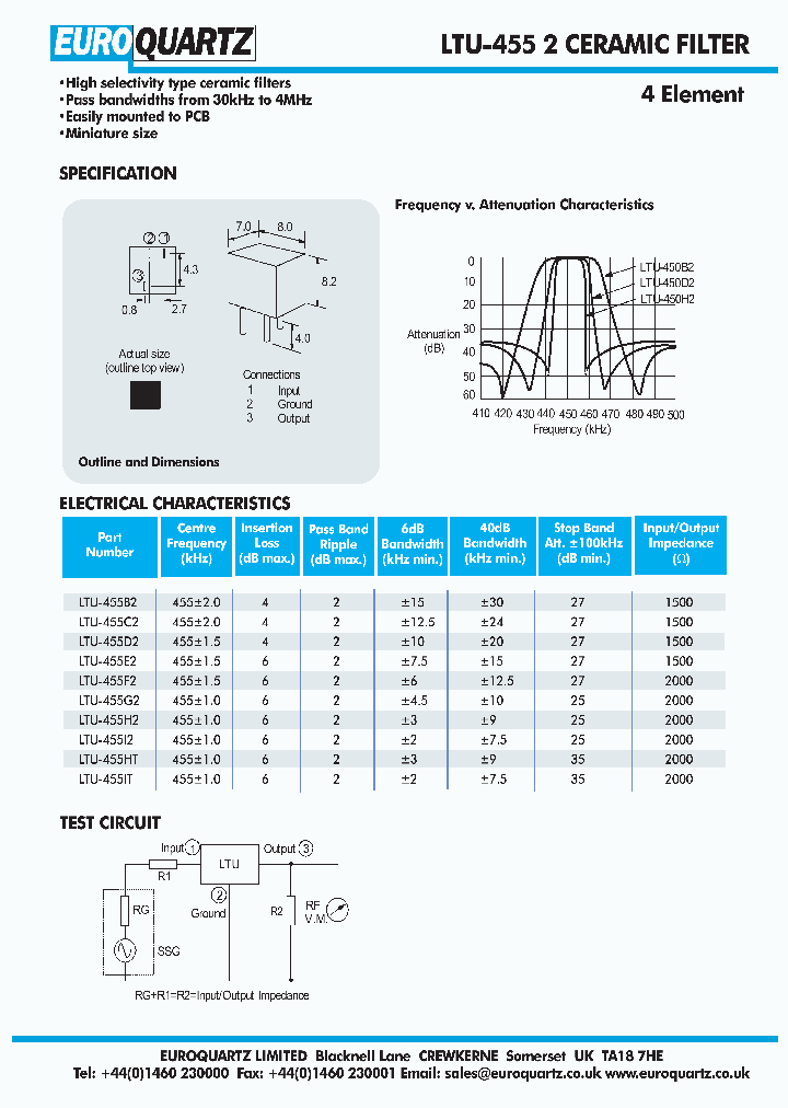 LTU-455B2_4286610.PDF Datasheet