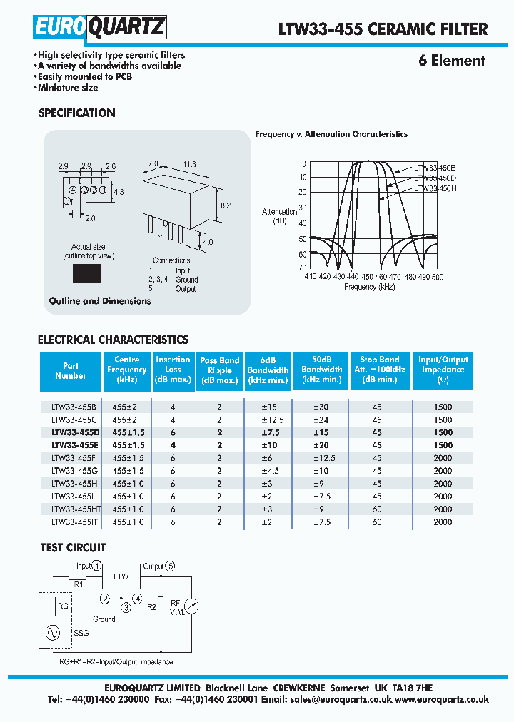 LTW33-455_4416036.PDF Datasheet