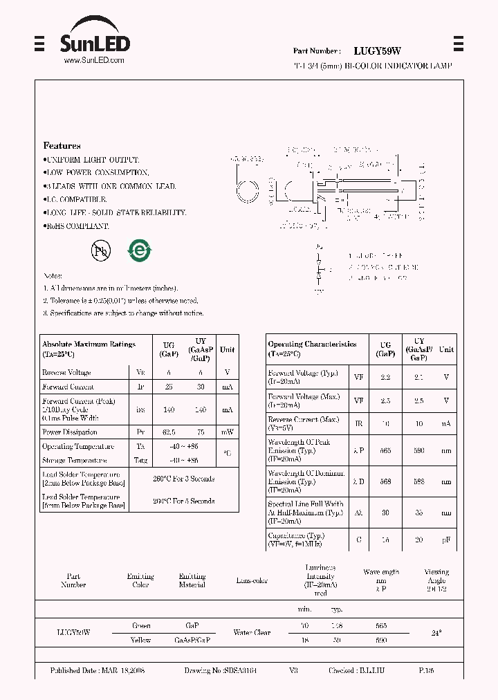 LUGY59W_4711870.PDF Datasheet