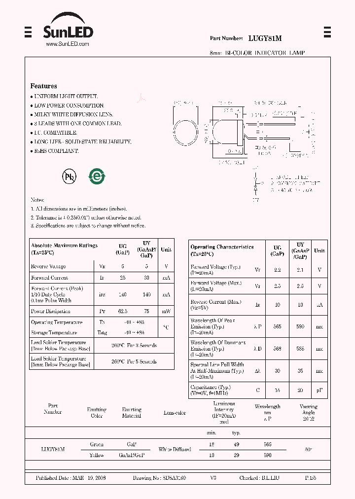LUGY81M_4268880.PDF Datasheet