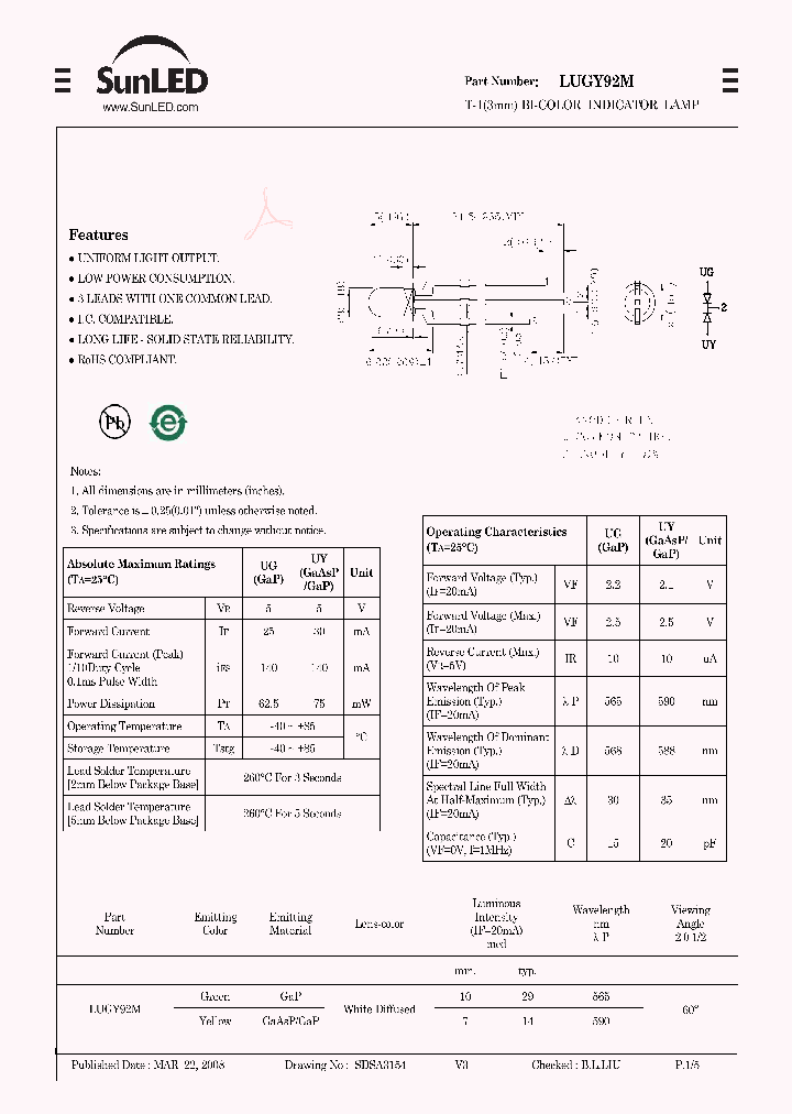 LUGY92M_4661600.PDF Datasheet