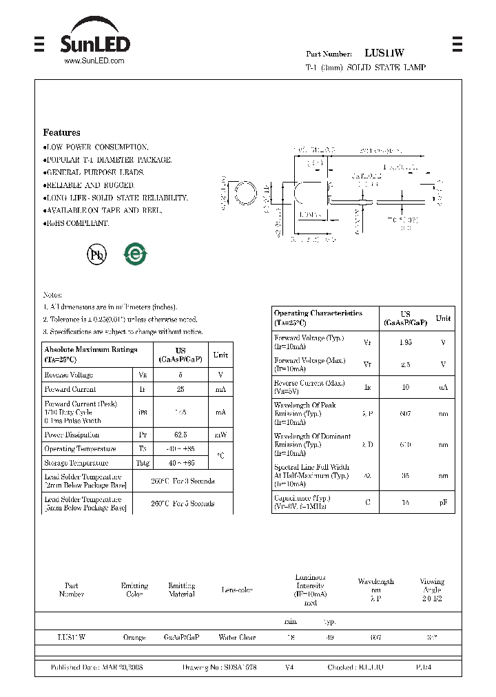 LUS11W_4624976.PDF Datasheet