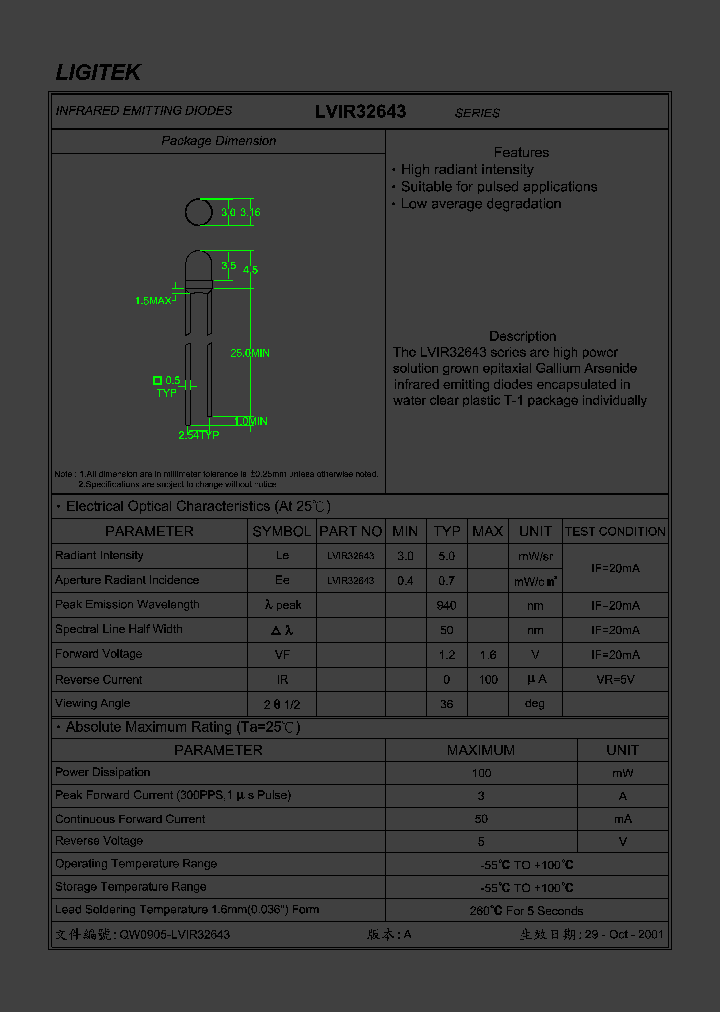 LVIR32643_4660782.PDF Datasheet