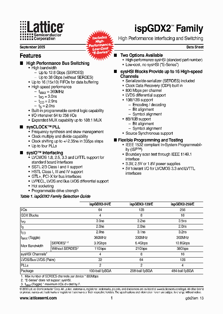 LX64EVCF20832_4220264.PDF Datasheet