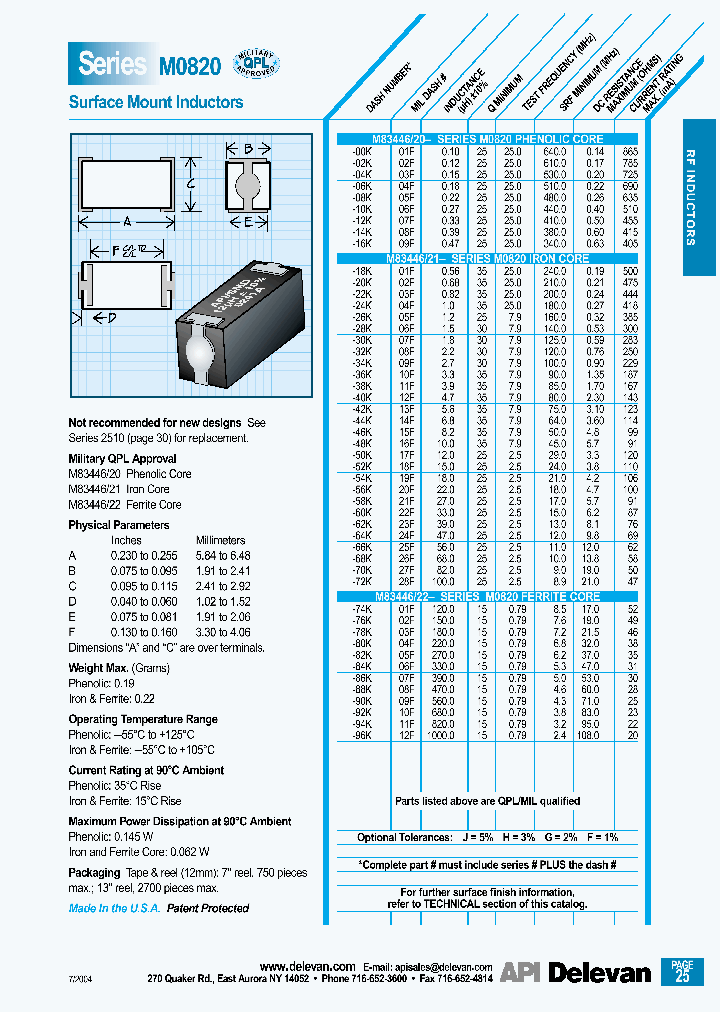 M0820-78K_4572495.PDF Datasheet