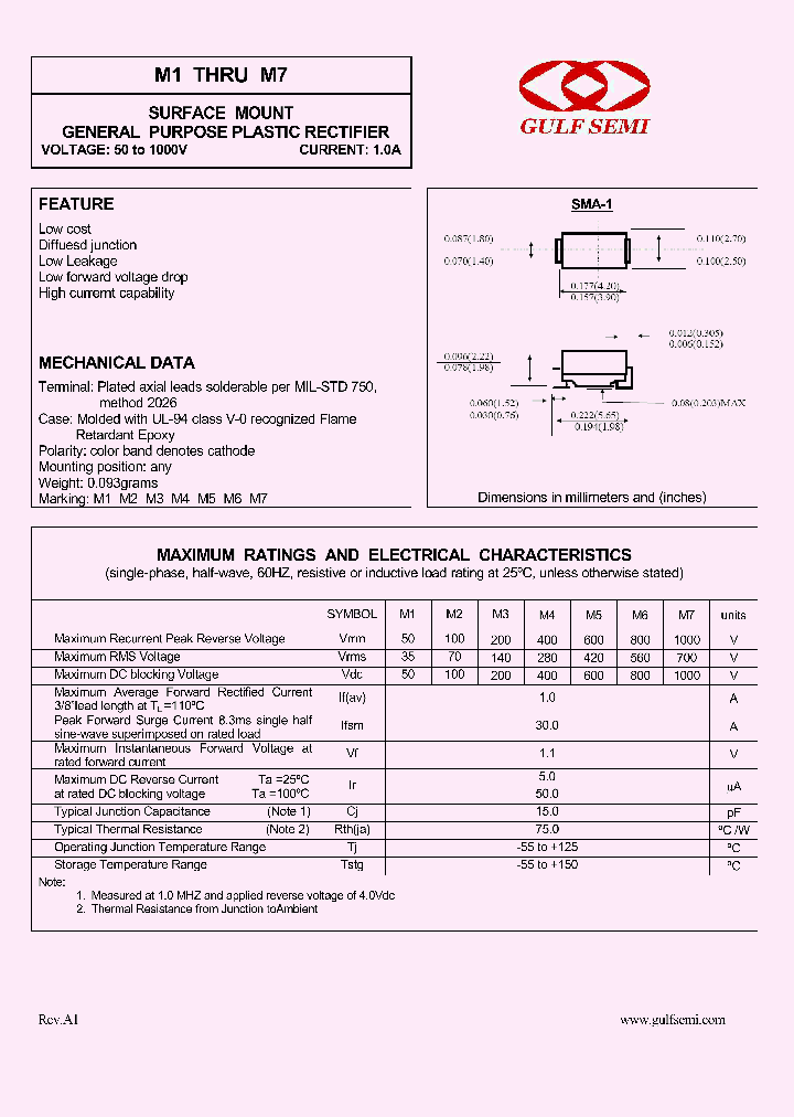 M1_4619455.PDF Datasheet