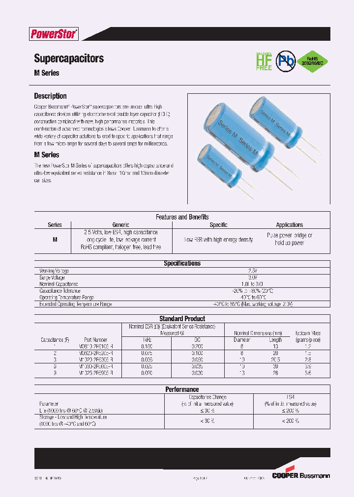 M1325-2R5905-R_4646038.PDF Datasheet