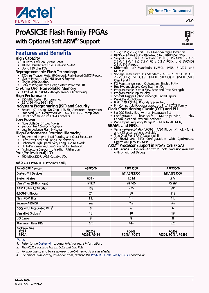 M1A3PE3000-2FG896_4309599.PDF Datasheet