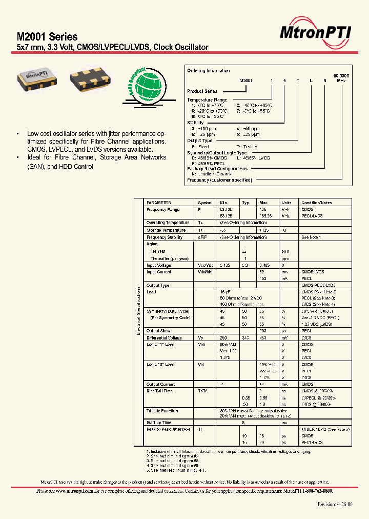 M200186TCN_4516247.PDF Datasheet