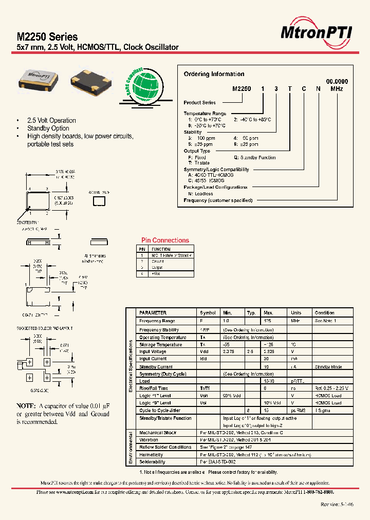 M225066TCN_4249126.PDF Datasheet