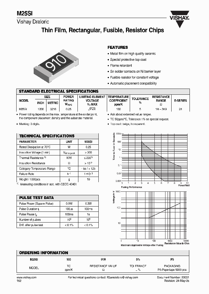 M25SI05_4517339.PDF Datasheet