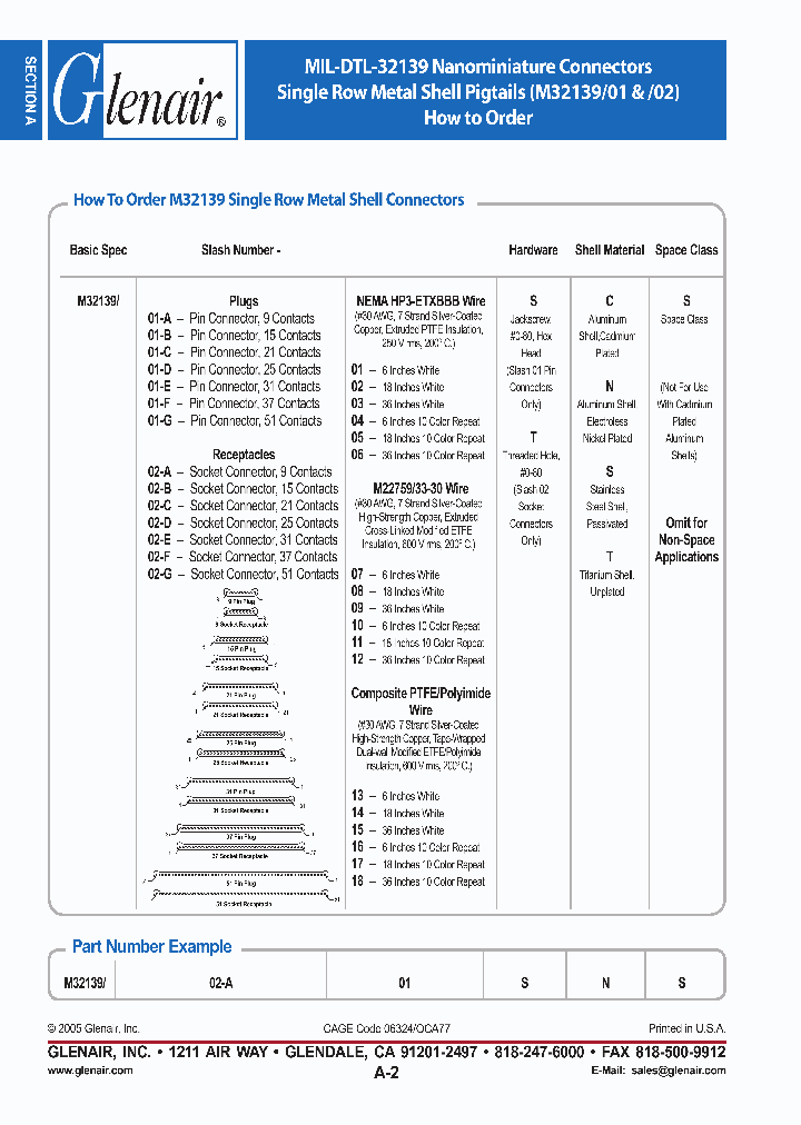 M32139-02-B08TTS_4475770.PDF Datasheet