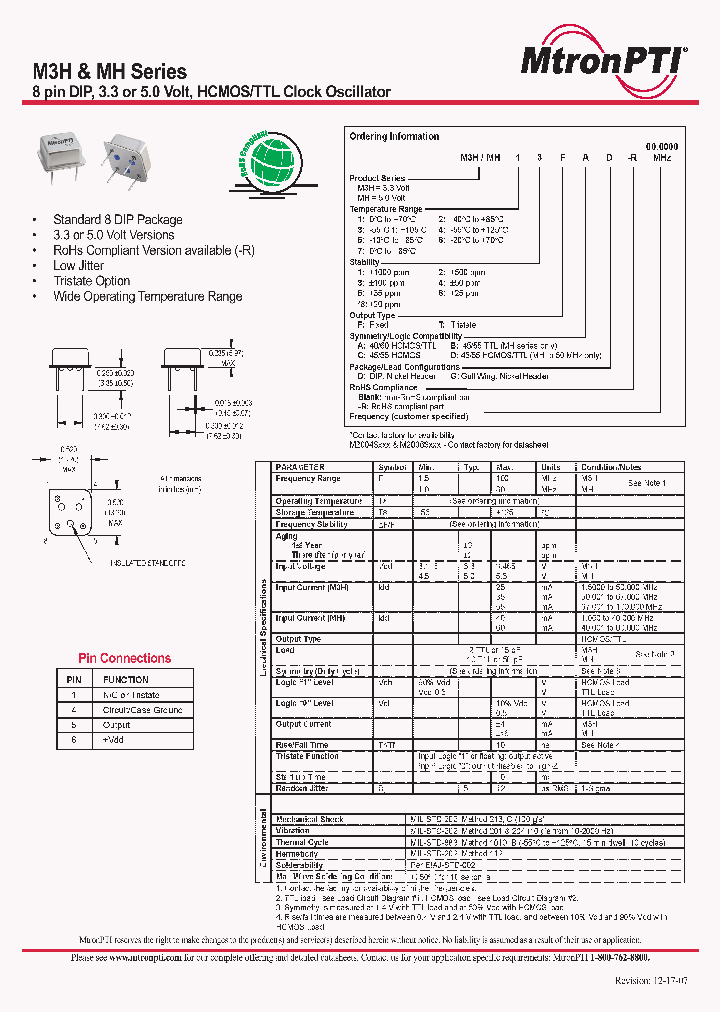 M3H13FDD-R_4456510.PDF Datasheet
