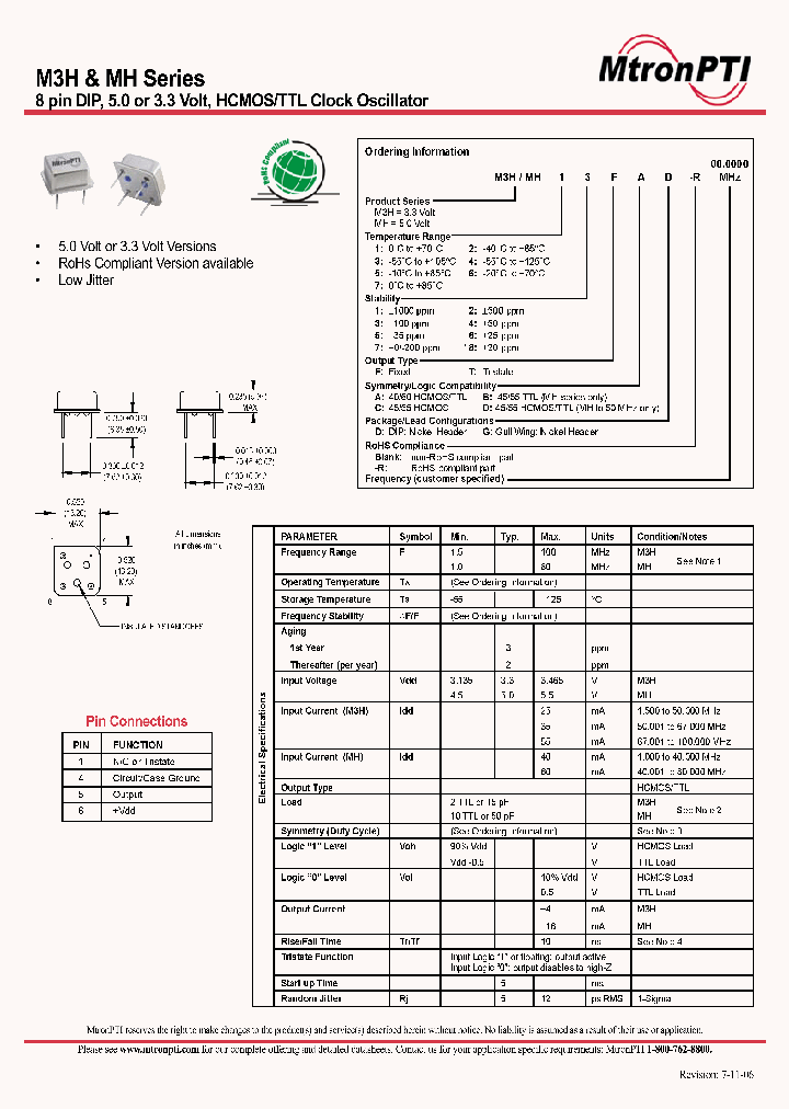 M3H71FAD_4567557.PDF Datasheet