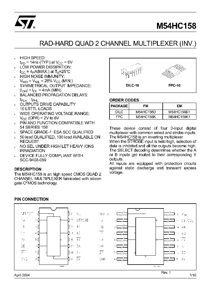 M54HC15804_4789926.PDF Datasheet