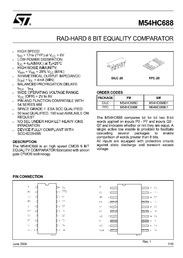 M54HC688K1_4388786.PDF Datasheet