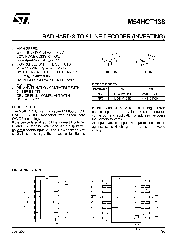 M54HCT13804_4491181.PDF Datasheet