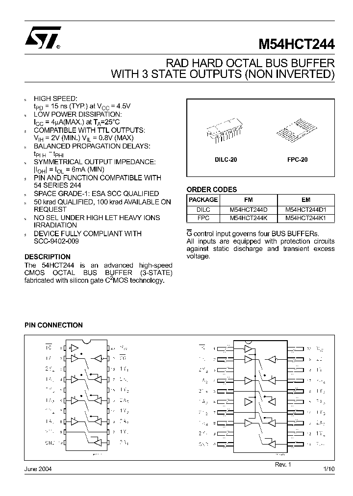 M54HCT24404_4532588.PDF Datasheet